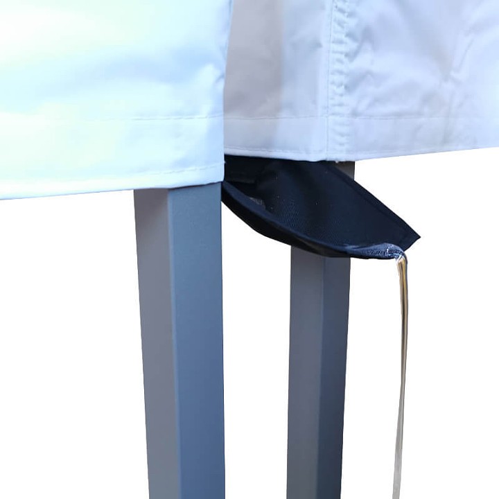 Rännor till tältet